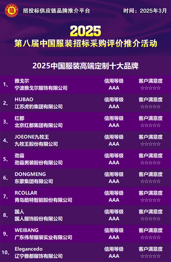 开云电子官方网2025中国打扮高端定制十大品牌公布